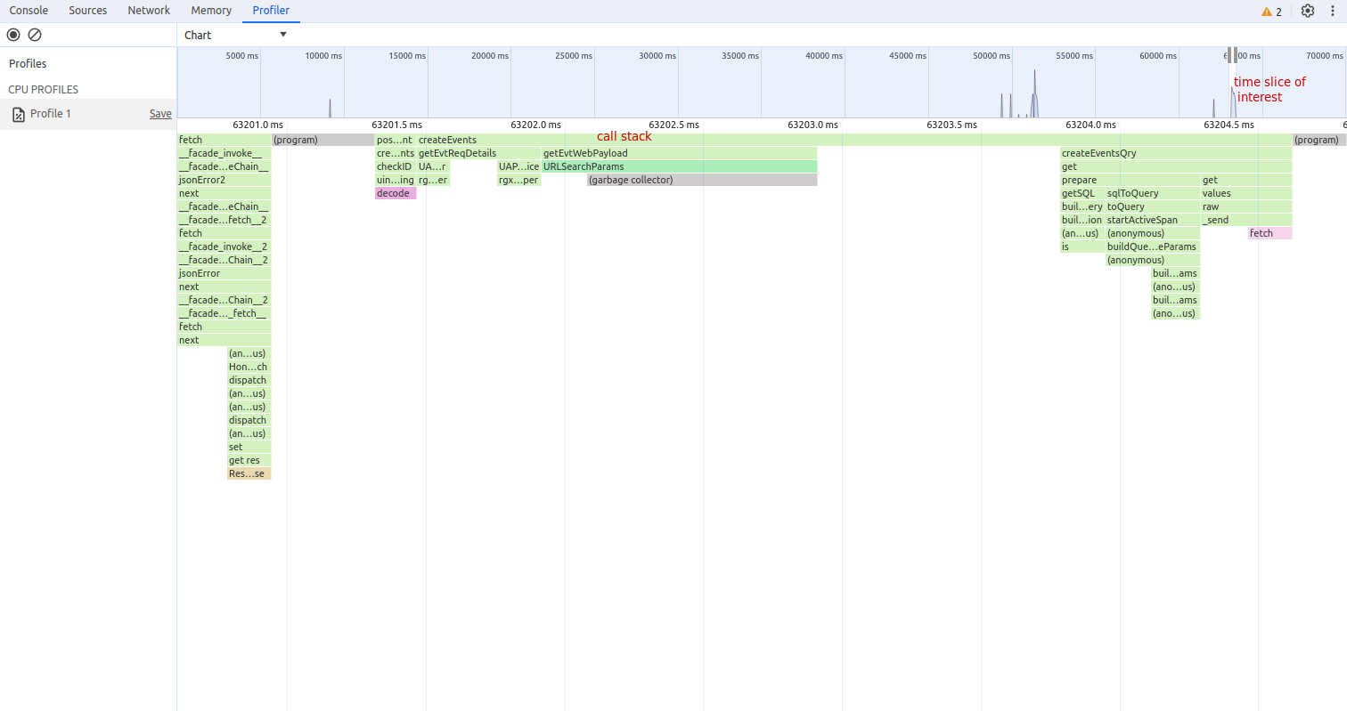 callstack in profiler